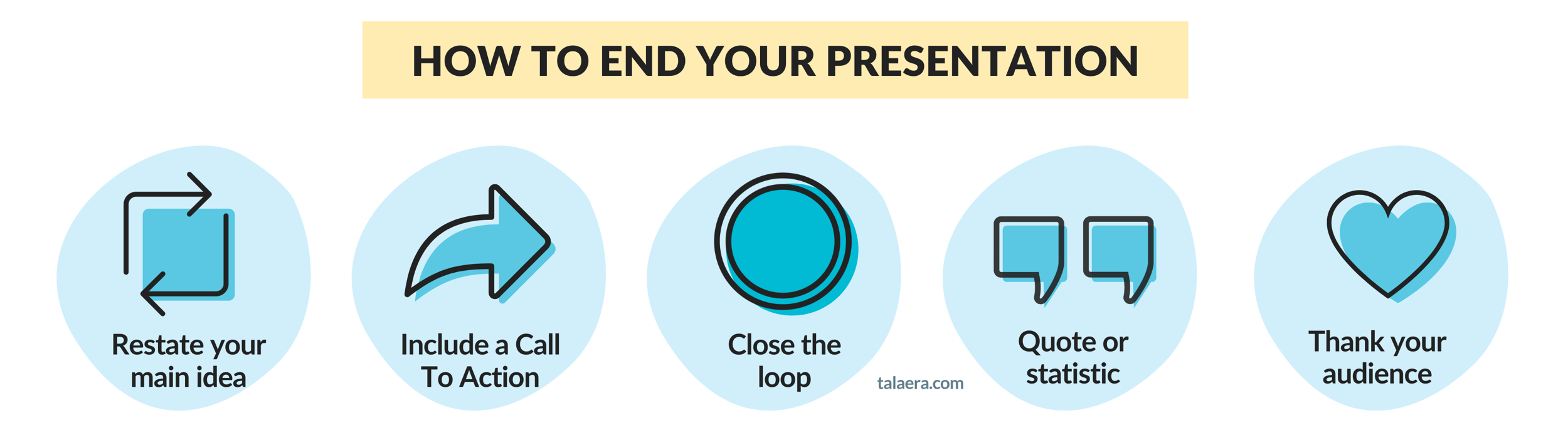 how to end a business presentation